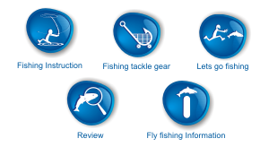 Images/icons/picture buttons for Fishing website - Sports