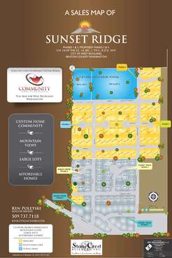 Community Real Estate Group Presents Marketing collateral Winning Design by asifwarsi