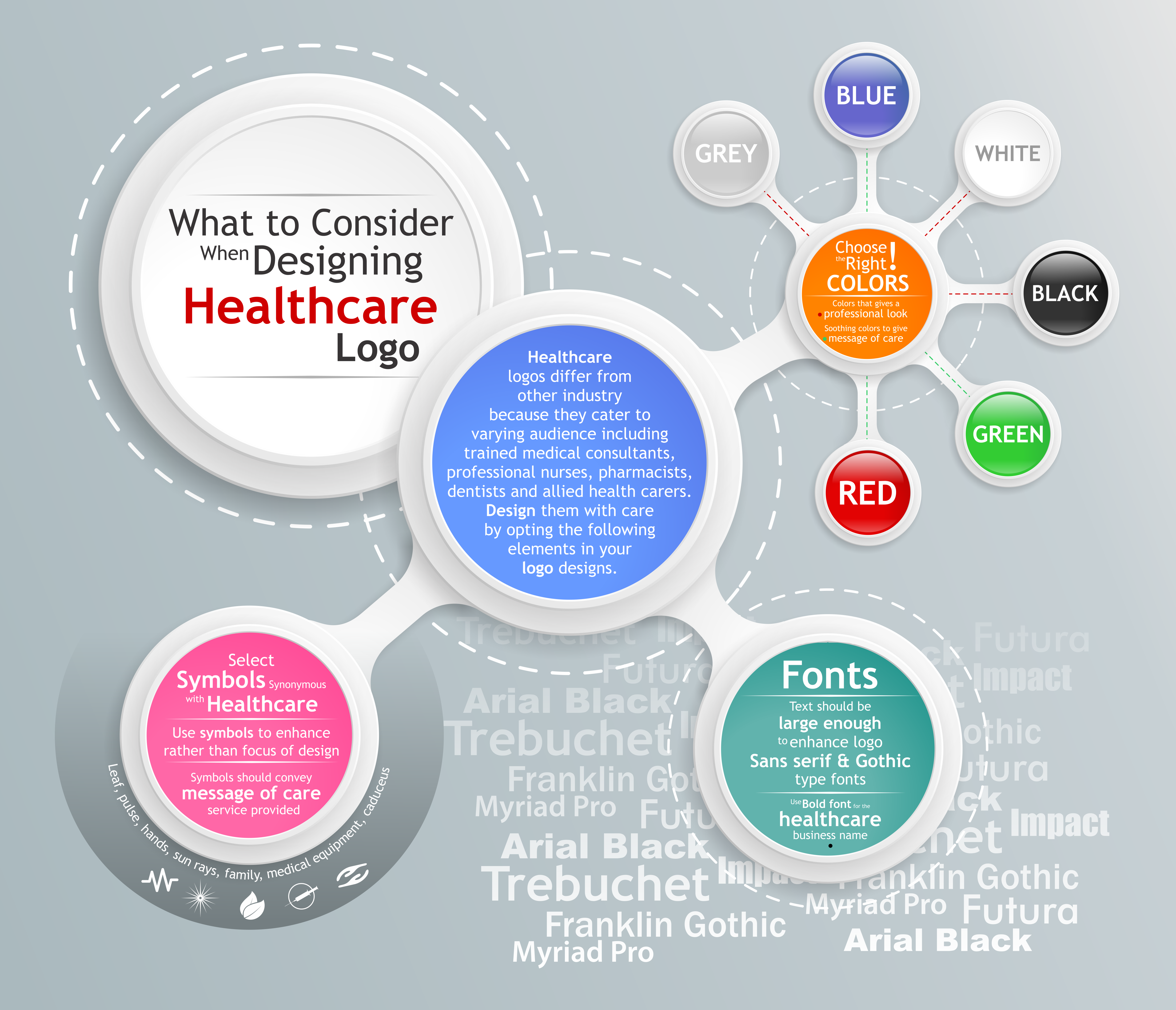 Infographics - Chemicals