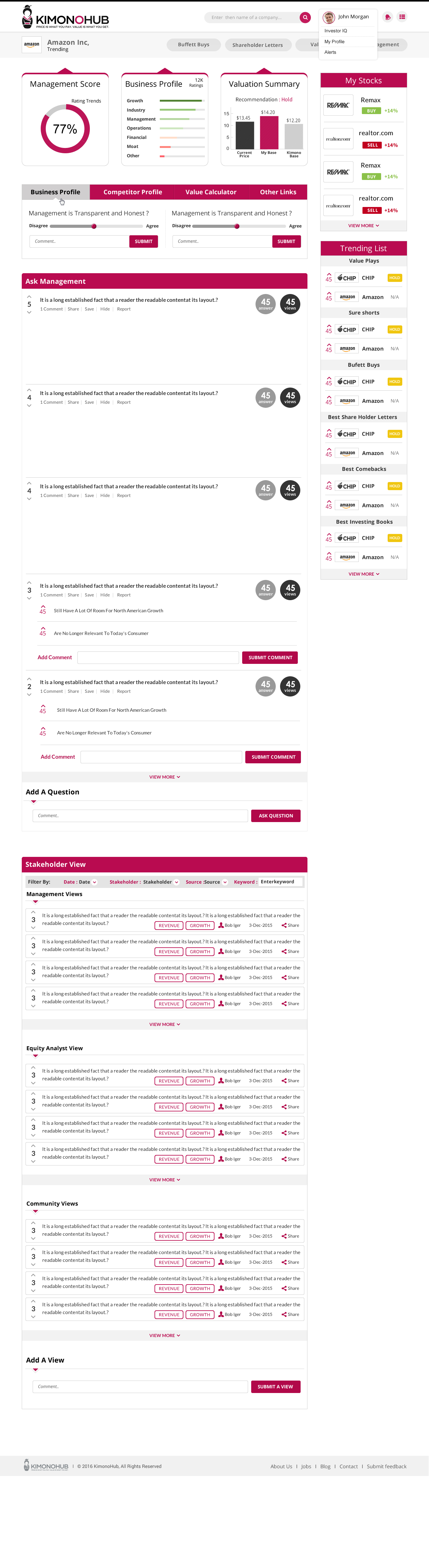 Design a killer mainpage for a crowdsourced stock investment website - Financial Services