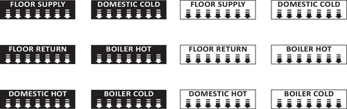 EXPEDITE PROJECT: label redesign - Manufacturing
