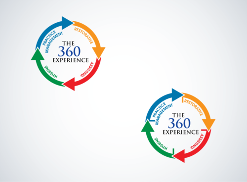 The 360 Experience logo - Health