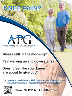 Knee Pain Poster - Health