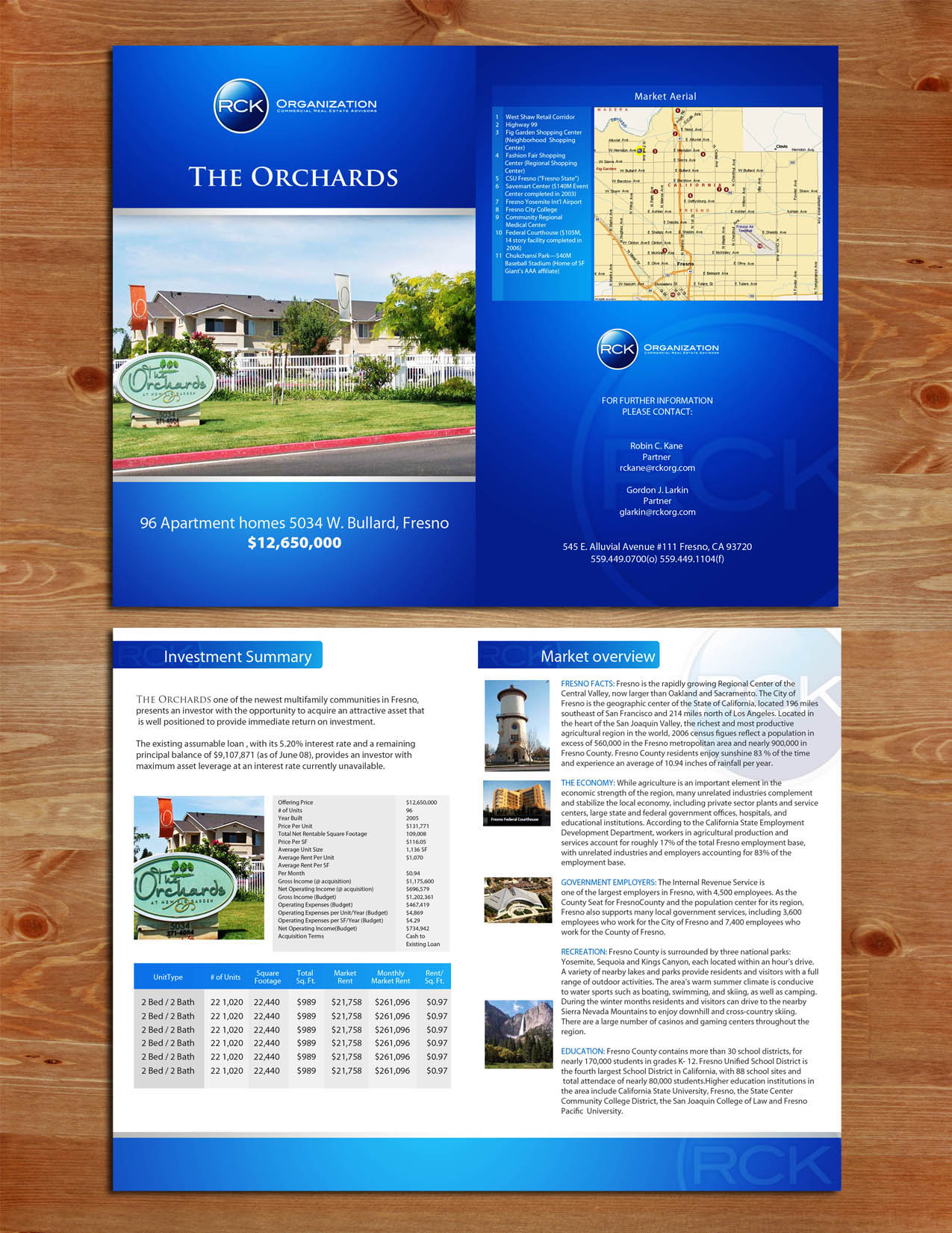 commercial real estate flyer design