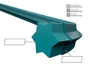 Tennisstring Graphics